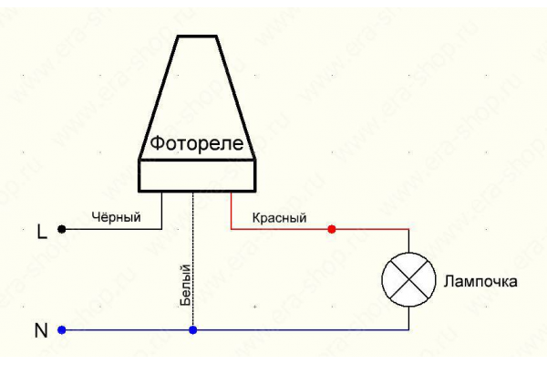 Фотосенсорное управление уличным освещением